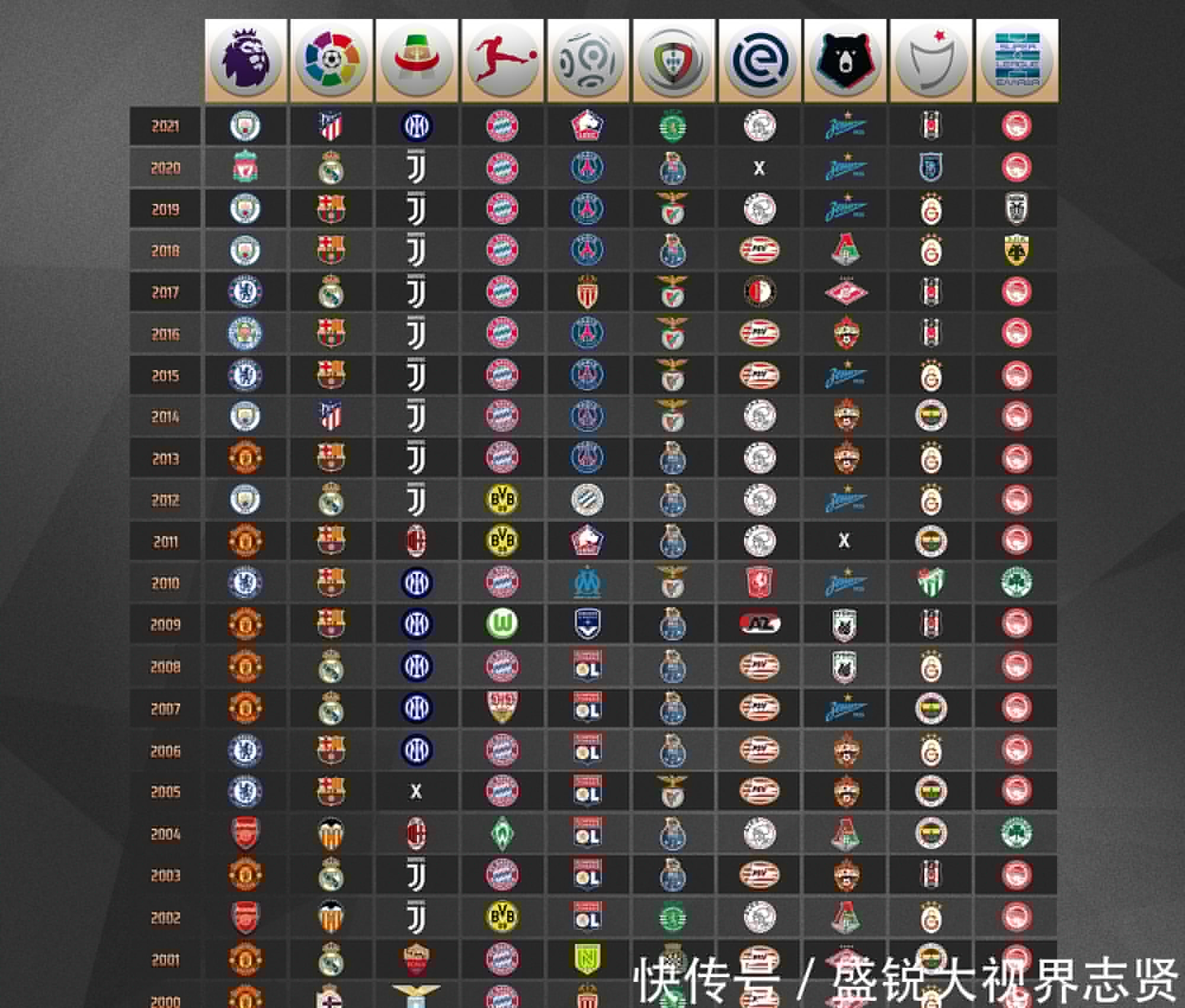 能不