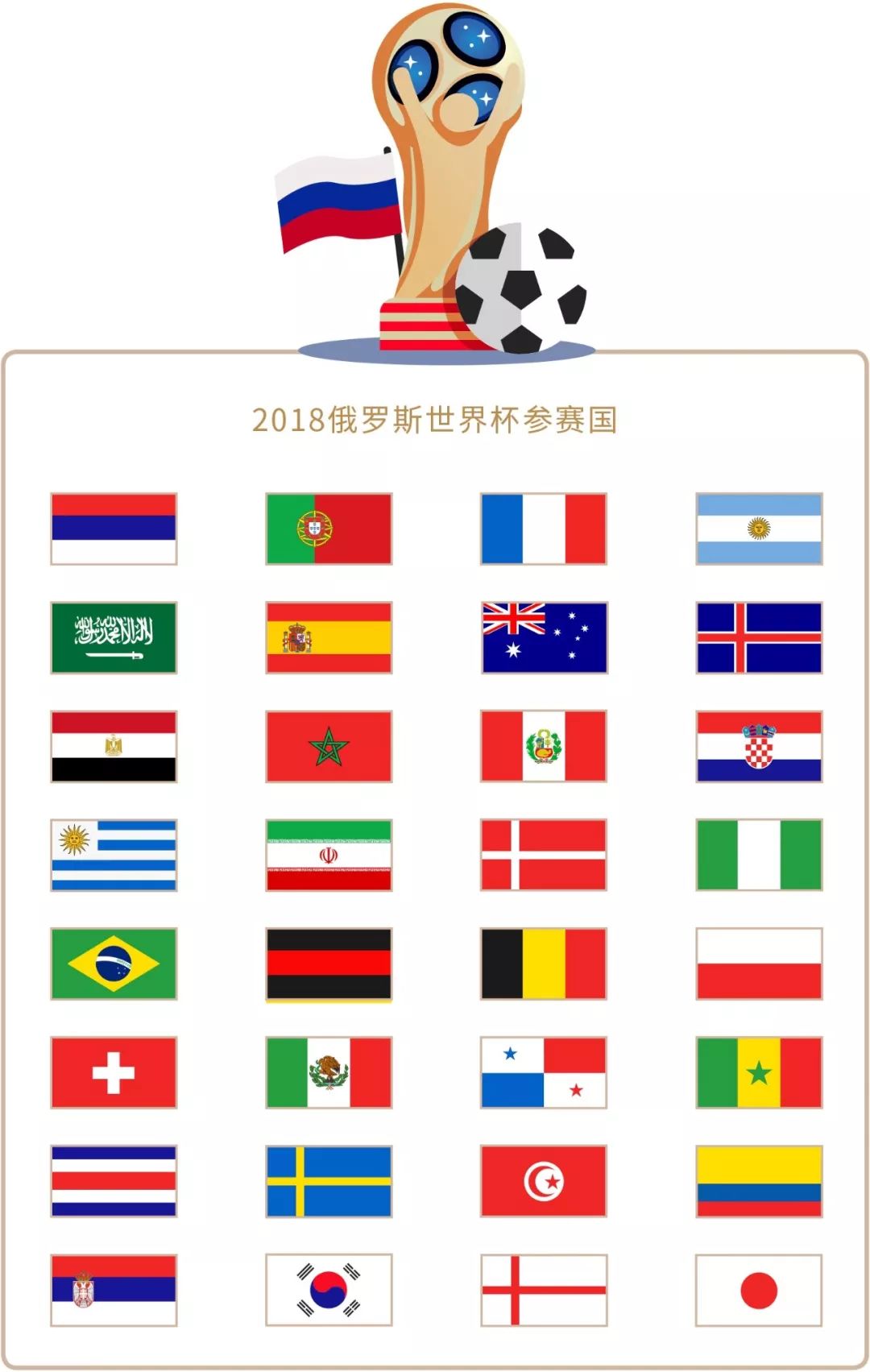 取更好的